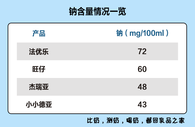 多方比较选购产品，智慧决策避免陷阱
