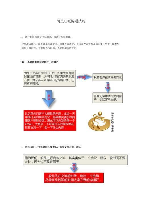 旺旺商聊，助力售前沟通更顺畅