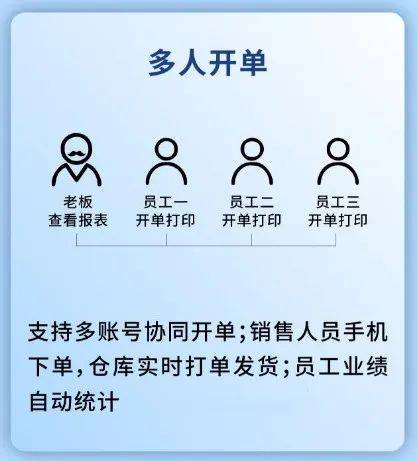 明需下单，破陷阱的购物智慧经
