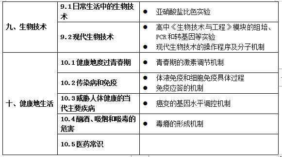 构建顺畅交易流程的基石