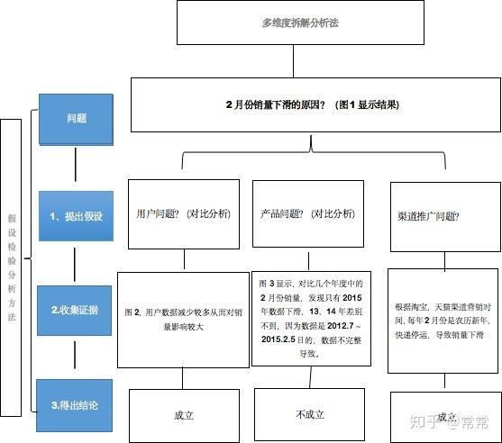 旺旺商聊，以专业解答破局，重塑商业沟通新范式